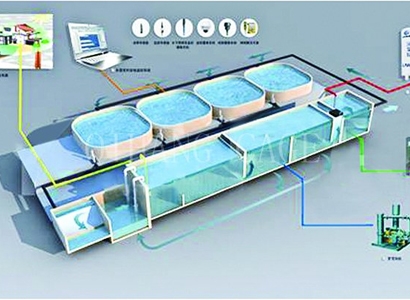 福建工廠化循環(huán)水